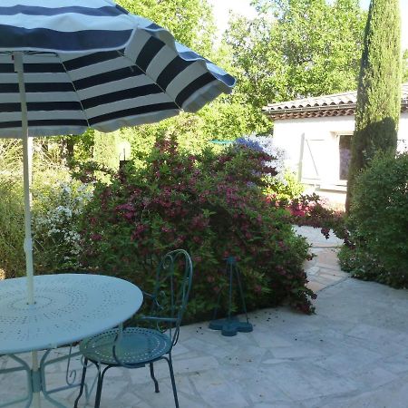 Domaine Du Planas - Patio Villa Ailhon Exteriör bild